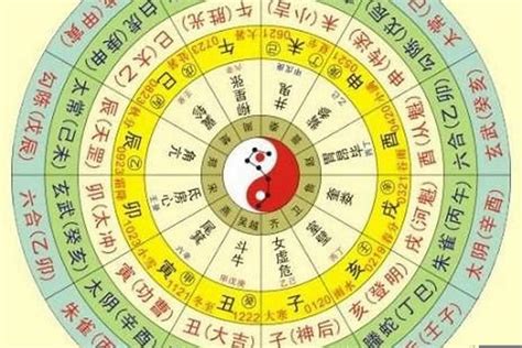 看自己的五行|生辰八字算命、五行喜用神查询（免费测算）